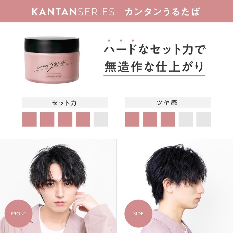 KANTANSERIES Easy Series