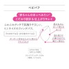 b idol Baby Puff 0.16 oz (4.5 g) Fan De