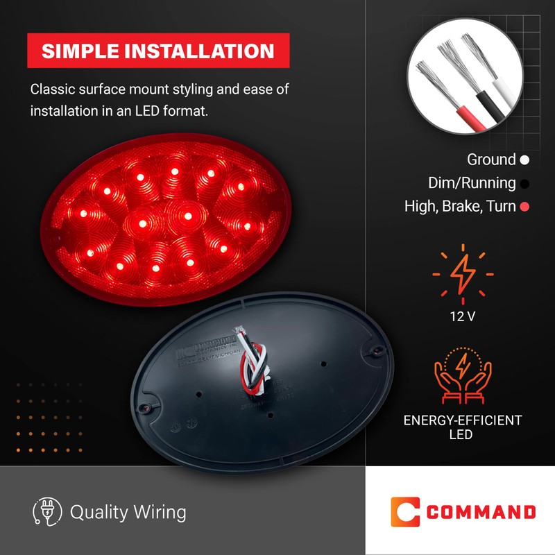 Command Electronics 12V LED Surface Mount Stop - Turn -