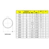 MCMASKE Metric 5mm to 28mm Round Wire C-Clips External Retaining