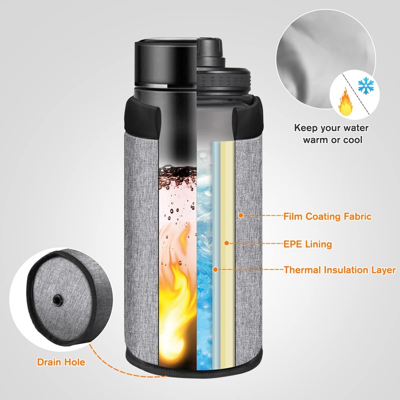 FINPAC FINPAC Cup Holder for Bike, Universal Water Bottle Holder
