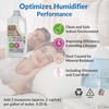 Bacteriostatic Humidifier Water Treatment– Extend Filter Life Eliminate Odors &