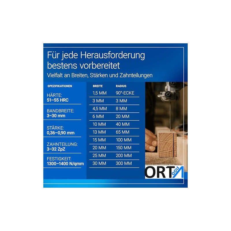 Orta Uddeholm Band Saw Blades 6mm Width Ideal for Working
