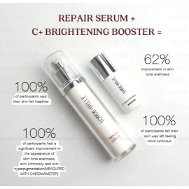 LORDE + BELLE:  C+ Brightening BOOSTER - Clean Skincare - MSRP $59