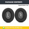 HTINDUSTRY Replacement Earpads Cushion Compatible with Sony WH-CH710N, WH-CH700N,MDR-ZX770BN, ZX780DC