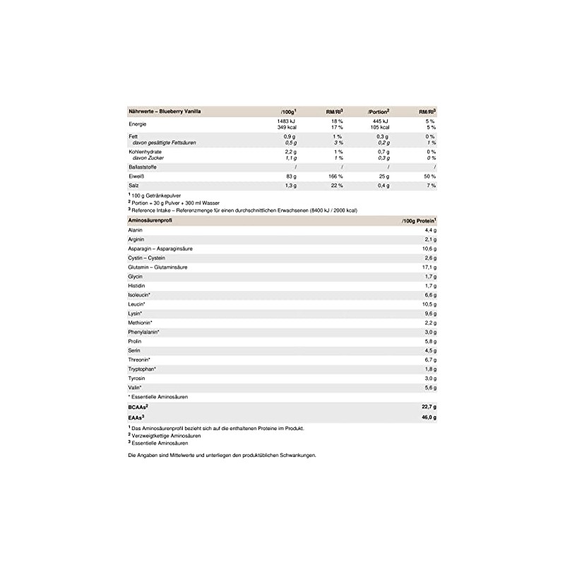 PEAK Whey Protein Isolate - 750 g Flavour Blueberry Vanilla
