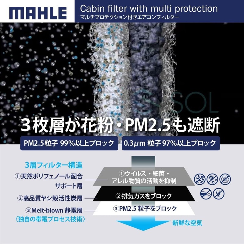 MAHLE LAK 556P Cabin Filter with Multi Protection Air Conditioner