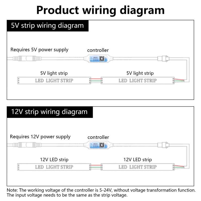 CERRXIAN 2PCS DC5521 5-24V Mini RGB Bluetooth Controller,DC 5V Bluetooth