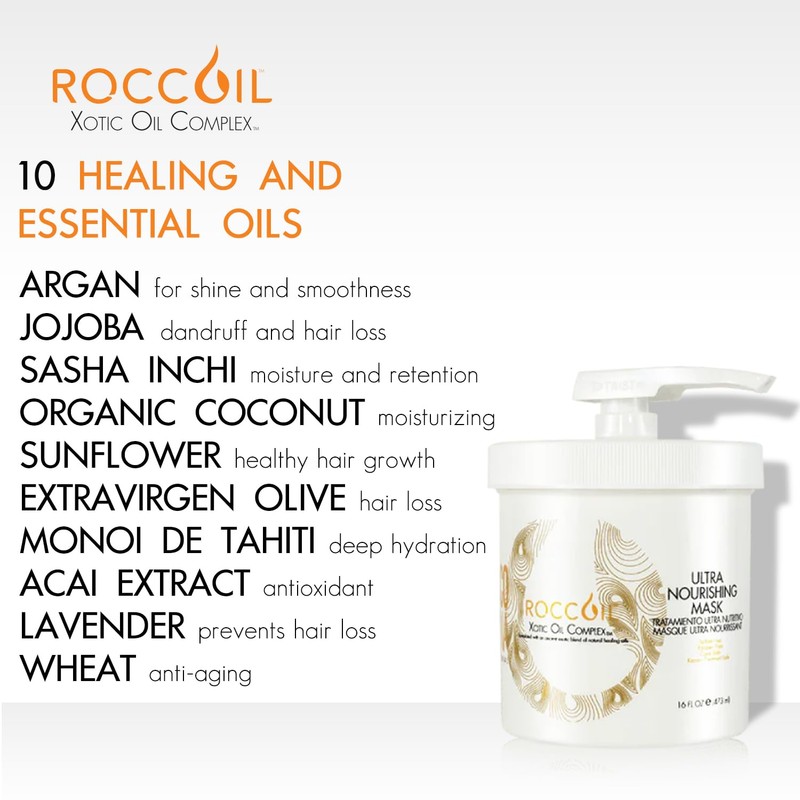 Rocco Donna Ultra Nourishing Mask, Unisex, 16 Oz