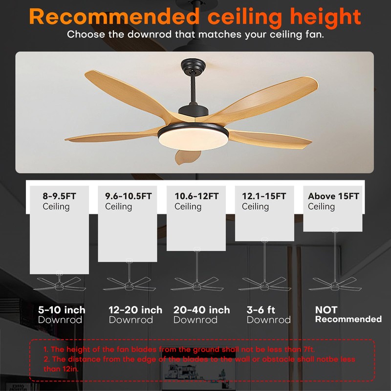 16-Inch Ceiling Fan Downrod with Extension Cord, 1.3-Foot White Ceiling