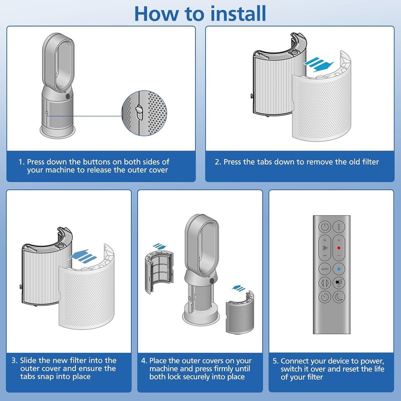 2-in-1 Replacement Filter Compatible with Dyson Air Purifier, High Efficiency