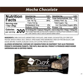 NuGo Dark Chocolate Mocha, 11g Vegan Protein, 200 Calorie, Gluten Free, 12 Count