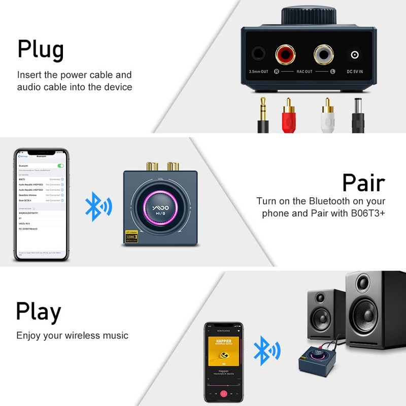 YMOO B06T3+ Bluetooth 5.2 Receiver for Home Stereo, Bluetooth Adapter