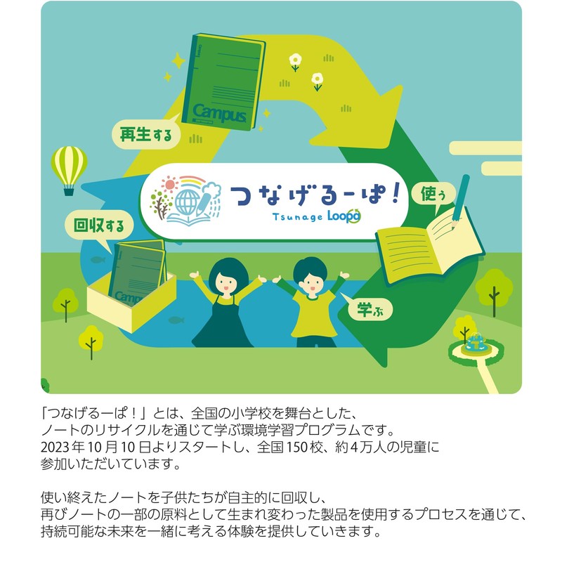 Kokuyo Campus Notebook, Connect-Rup, Purpose-Specific, Semi-B5, 5mm Grid, Endangered Species,