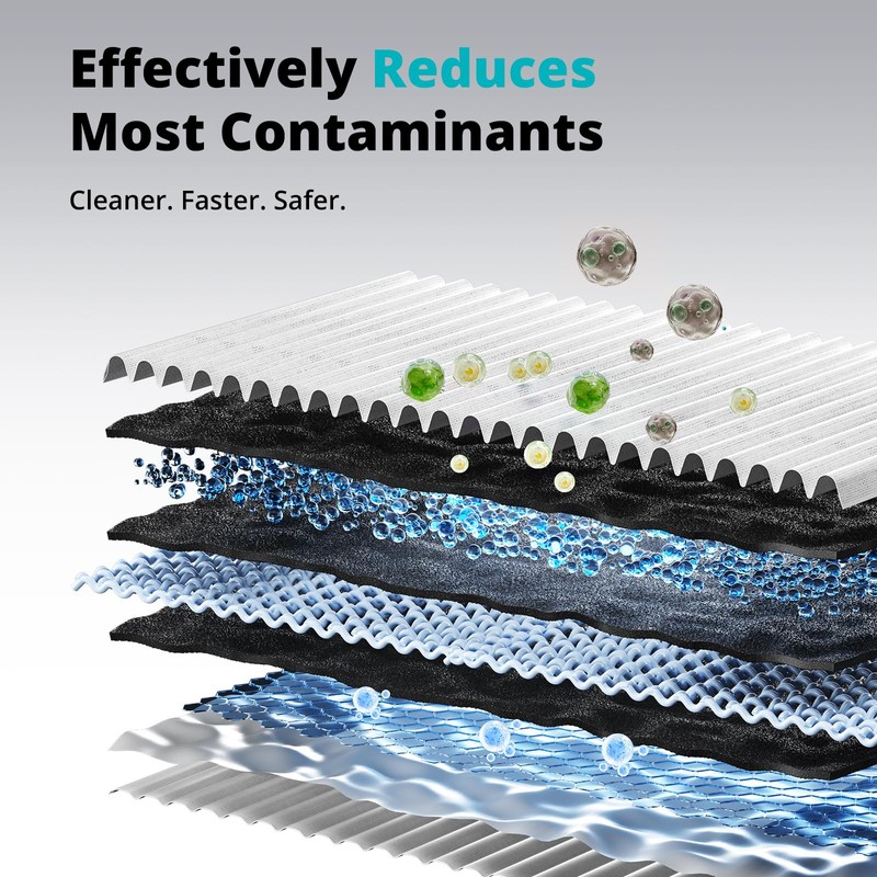 VIOMI V6-RO600 Filter, Replacement for Viomi Reverse Osmosis Water Filter,