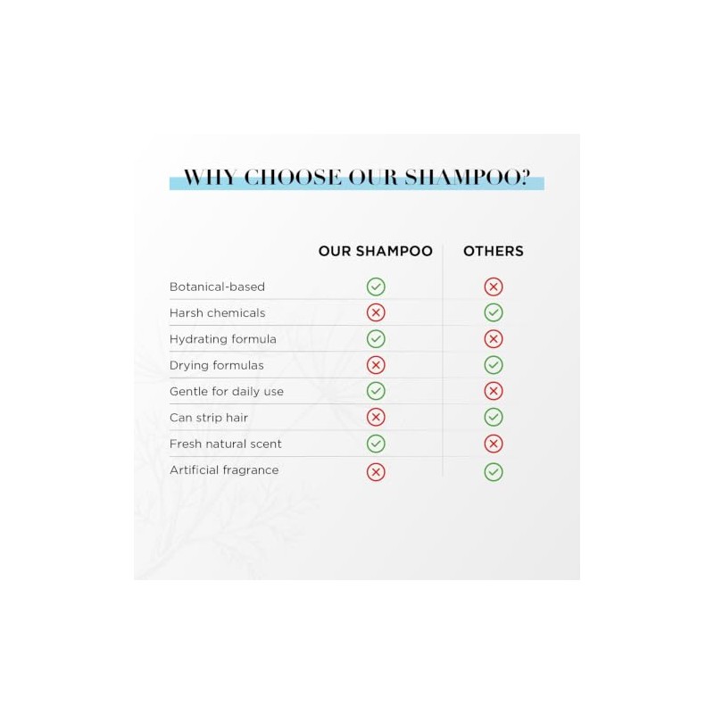My Organics Hydrating Shampoo 250ml