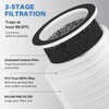 True Max Filter Replacement Compatible with Afloia MAX, MAGE, MAGE