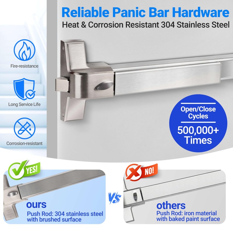 Polar Tangro Commercial Door Push Panic Bar, SS304 Panic Bars