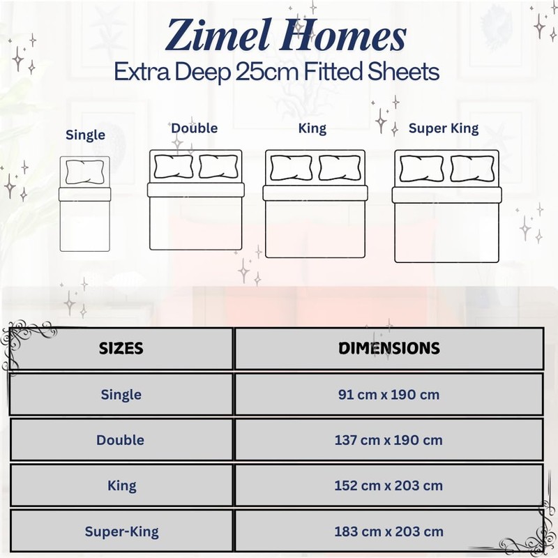 ZIMEL HOMES Non Iron Soft Poly-Cotton Plain Dyed Fitted Sheet