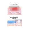 V Face Lifting Machine Line Up Lift Belt Beauty Meter