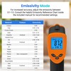 Etekcity Infrared Thermometer Laser Temperature Gun 774, Meat Food Candy