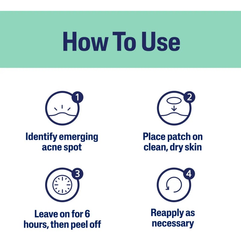 Cetaphil Acné Patch, Pimple Patch P/pieles Sensibles 24 Uds. Tipo