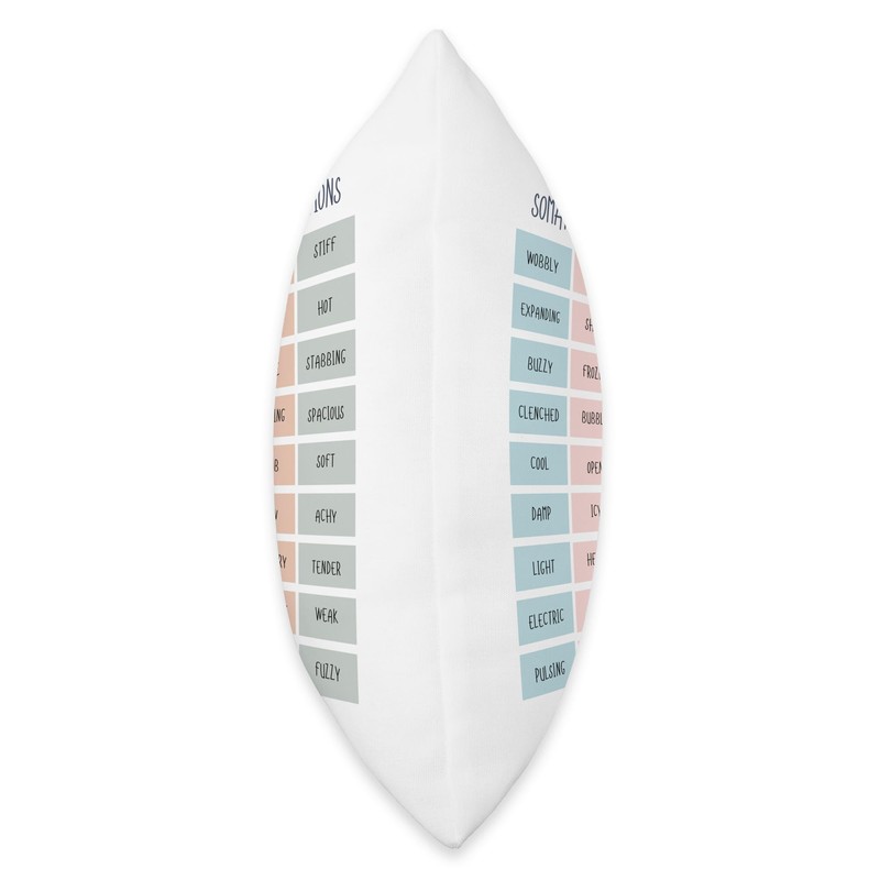 Sensation Description Somatic Tracking Aid, PRT Throw Pillow