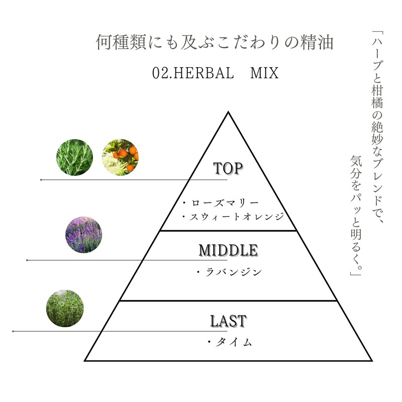 02. Deep Brightening Serum