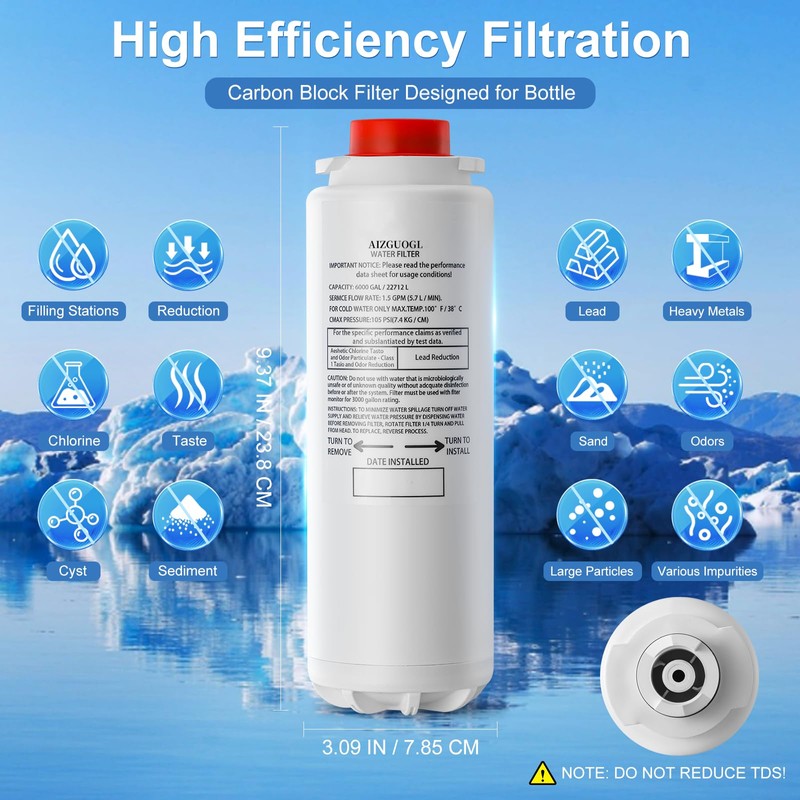 AIZGUOGL Compatible with 51600C1PC Filter, Replace for Elkay Water Filter