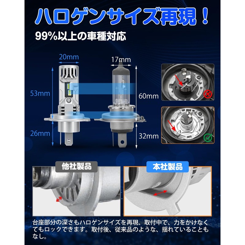 "H4 LED Ultra Bright Model" SUPAREE H4 LED Headlight Vehicle