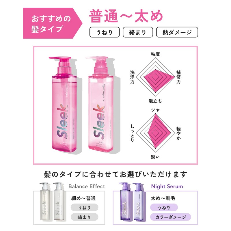 Sleek by Sara Salon Shampoo 360ml (Melty Repair Shampoo)