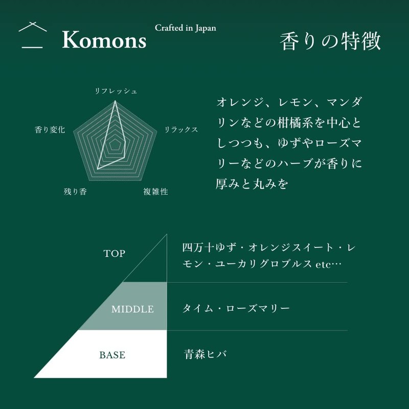 Komons(コモンズ) 食器用洗剤 台所用洗剤 中性 100%天然精油 300mL