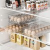 Egg Holder for Fridge, Egg Organizer for Refrigerator, BPA Free