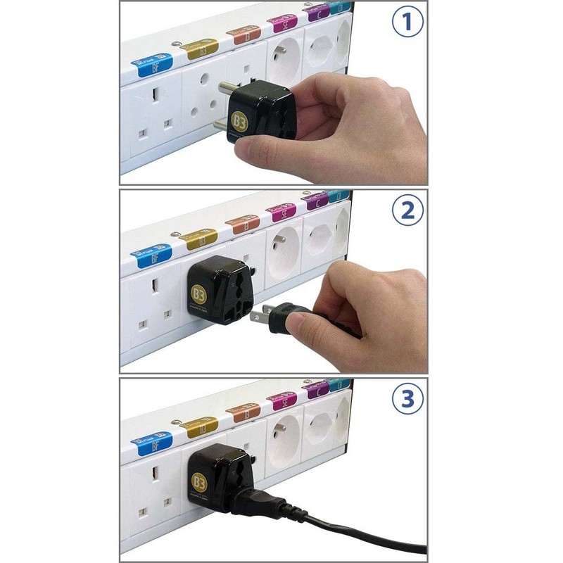 RW-PS05 Conversion Plugs for International Travel Value Eleplugs Set of