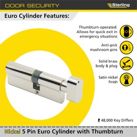 Sterling ETN3540V 5 Pin Euro Thumbturn Cylinder, Nickel, 35x40mm