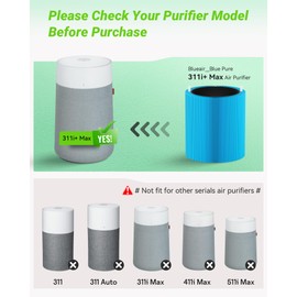 Mbetter 2 Pack Blue Pure 311i+ Max AllergenBlock Filter Compatible with Blue Pure 311i+ Max, Activated Carbon Filters