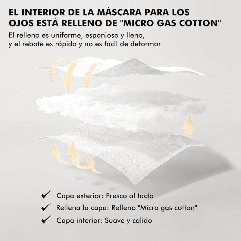 Antifaz para Dormir, Cubre Ojos para Dormir Mujer, Negro