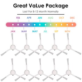 Pack of 10 Side Brushes Replacement Parts Compatible with Dreametech L10s Ultra/L10s/L10 Ultra/L20 Ultra/L30 Ultra/S10 PRO/S10 PLUS X10 Robotic Vacuum Replacement Accessory Kit Side Brushes