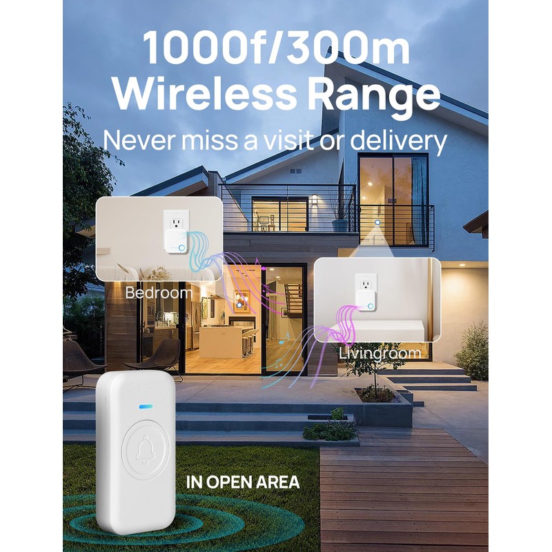 FOVKSUC Wireless Doorbell, Waterproof Door Bell with 60 Chimes, 5