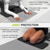 ProsourceFit Extra Thick Yoga Knee Pad and Elbow Cushion 15mm