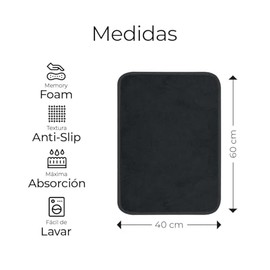 Raganet, Tapete de Baño Super Absorbente de Memory Foam, Alfombra de Baño de 60cm Largo X 40cm Ancho, Base Antideslizante, Maxima Abosrcion, Facil de Lavar, Material Duradero (1, Negro)