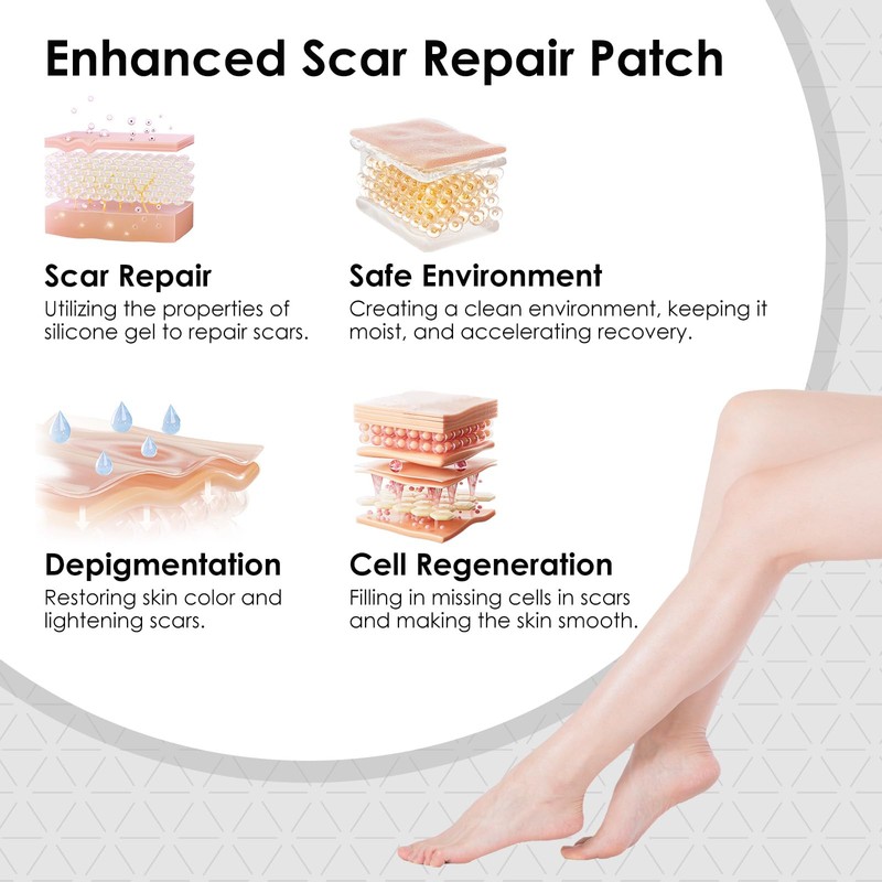 SWturK Silicone Scar Sheets,Silicone Scar Tape for Removal Treatment,Medical Grade