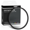 H&Y 67mm UV Filter Lens Filter Protection Filter Camera Lens