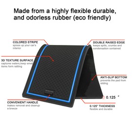 SENSHINE for Jeep Compass Accessories 2018 2019 2020 2021 Non-Slip Anti Dust Cup Holder Insert Center Console Liner Door Packet Mats Premium Custom Interior 20PC Set (Blue Trim)