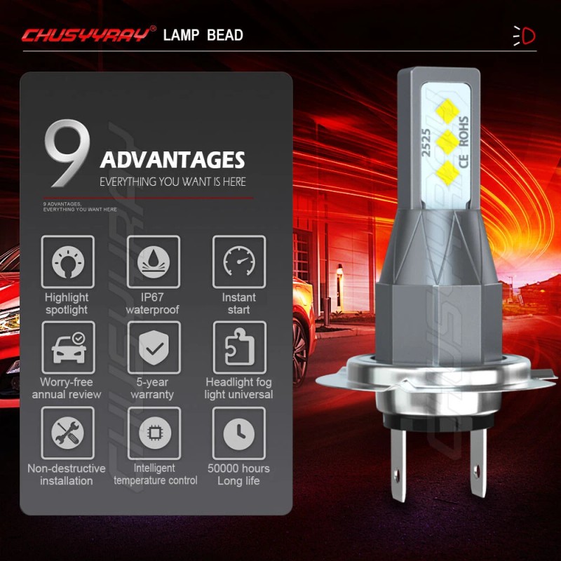 CHUSYYRAY Fits Kawasaki Ninja 300 EX300 KRT LED Headlight Pilot