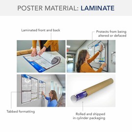 Connecticut and Federal Labor Law Poster (English, CT State) - OSHA Compliant All-in-One Laminated Poster, J. J. Keller & Associates, Inc.