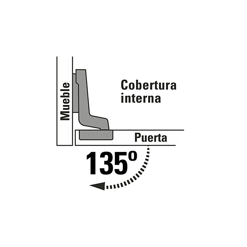 Hermex BIDI-135, Bisagras bidimensional, 135°, bolsa 2 piezas