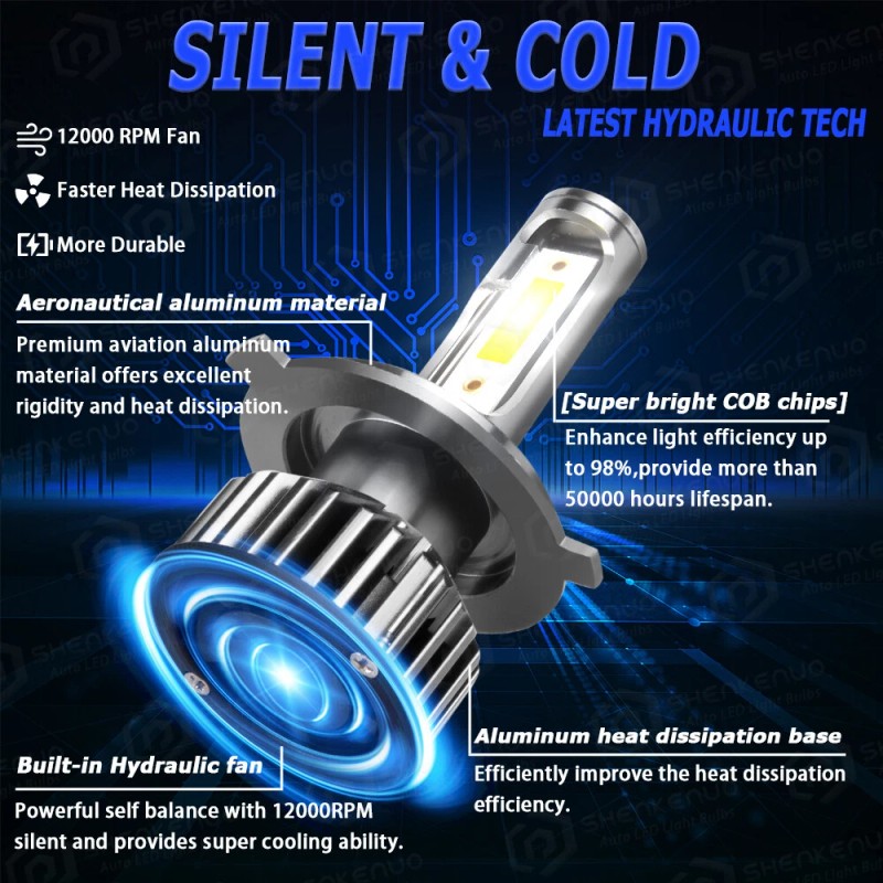 SHENKENUO For Honda CR-V 2002-2004 2007-2014 LED Headlight High Low