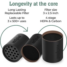 Personal Air Filter To Trap Smoke & Odor - Easy To Use & Long Lasting Replacement Smoke Filter up to 500+ uses I Eliminate Smell For Your Buddy and You with Smoke Catcher I Sploof Vaporizer