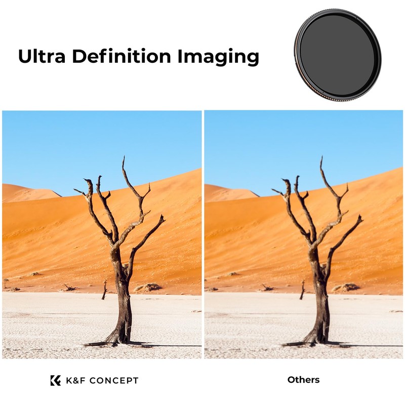 K&F Concept 82mm Variable ND4-32 Filters, Adjustable 4-Stop Neutral Density